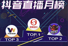 抖音短视频引入1000家公会,头部直播公会月流水达7500万-抖音培训网