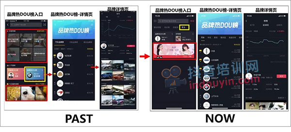 抖音短视频频出电商新规，到底有何用意？