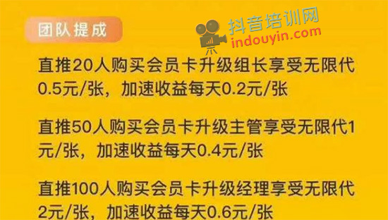 抖音点赞日入100的收割盘，别再被骗了！