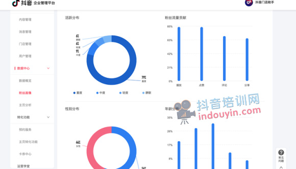 抖音直播间如何运营？有什么技巧？